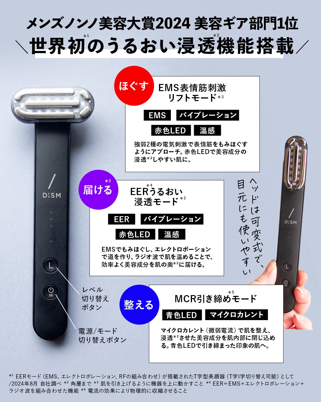 ディズム EMS EER メディスキンケアデバイス/DISM/美顔器・マッサージを使ったクチコミ（2枚目）