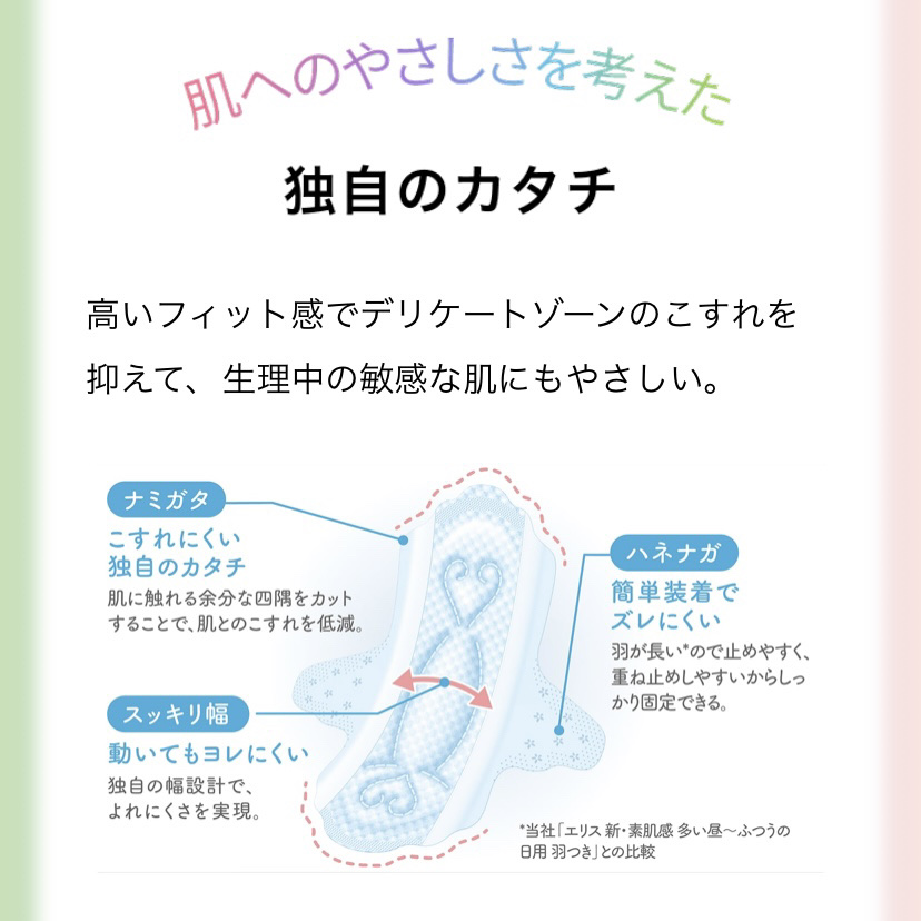 エリス エリス 素肌のきもち ルナフィット ふんわりタイプのクチコミ「エリスさんからいただきました🙌

どーもにゃんこBAです🐈❣️


今回はエリスさんより
エリ.....」（3枚目）