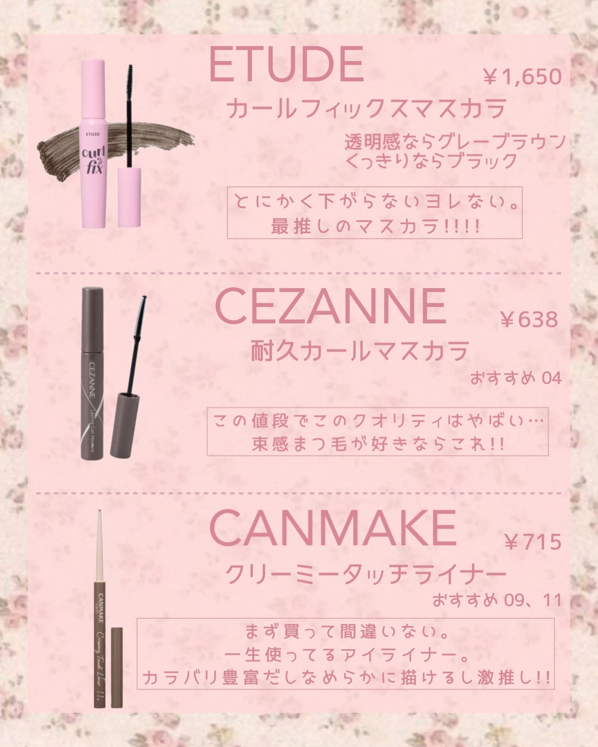 パーフェクトマルチアイズ/キャンメイク/アイシャドウパレットを使ったクチコミ(4枚目)