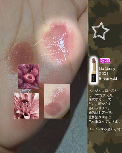 むちぷるティント/キャンメイク/リップティントを使ったクチコミ(3枚目)