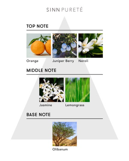 エッセンスインヘアミルク/オルビス/ヘアミルクを使ったクチコミ(4枚目)