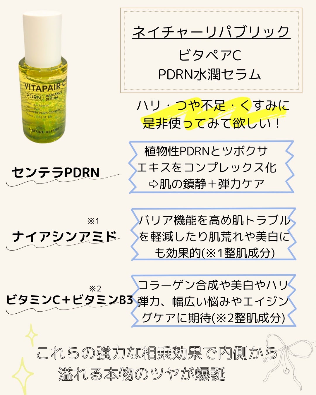 マリンPDRNデイリーシートマスク/ネイチャーリパブリック/シートマスク・パックを使ったクチコミ(2枚目)