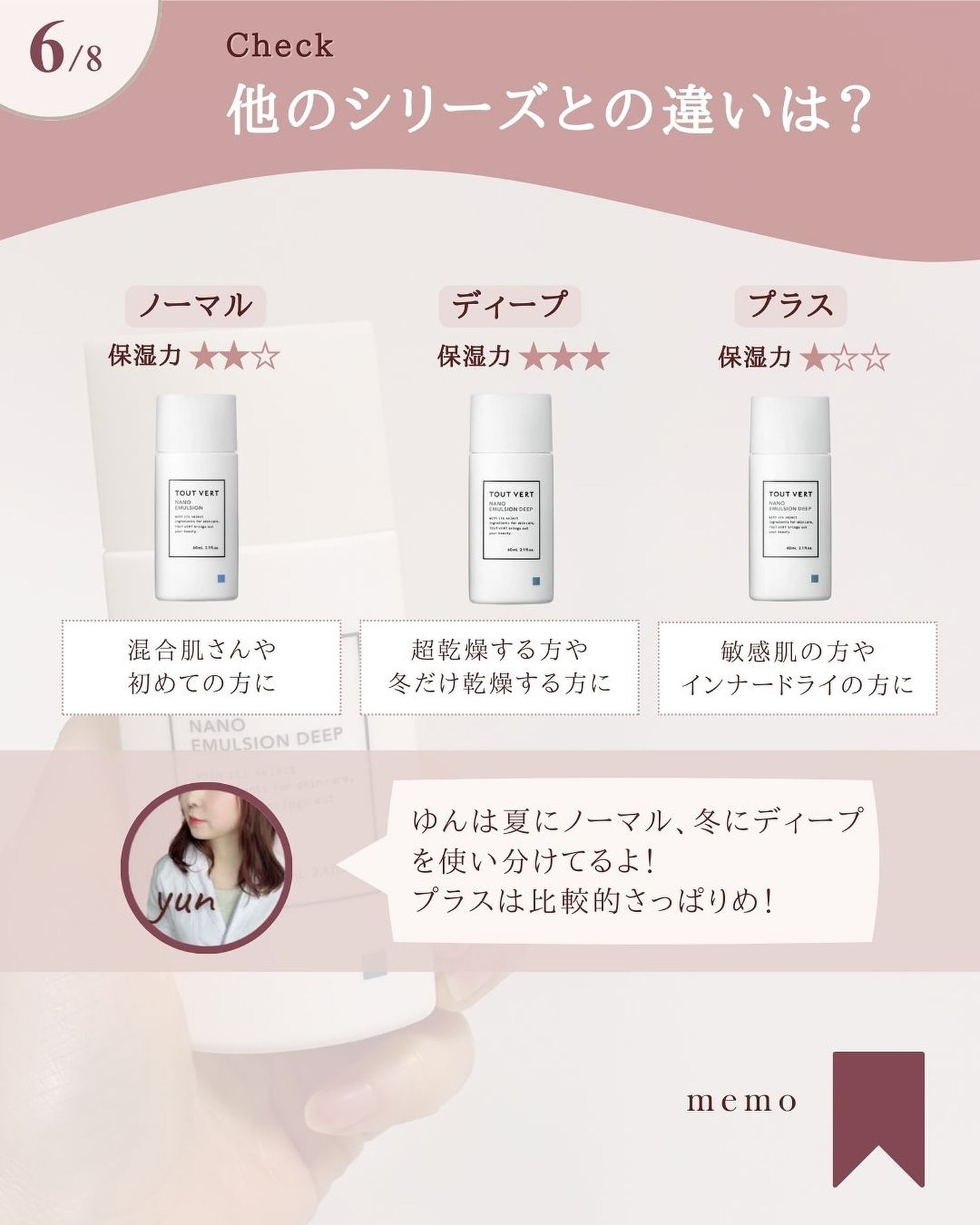 浸透湿潤セラミド10%★ナノエマルジョン/TOUT VERT/乳液を使ったクチコミ(6枚目)