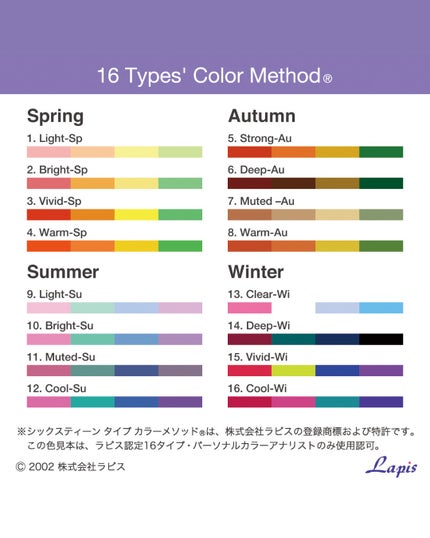 ライティングアップアイシャドウ/CEZANNE/アイシャドウを使ったクチコミ(6枚目)