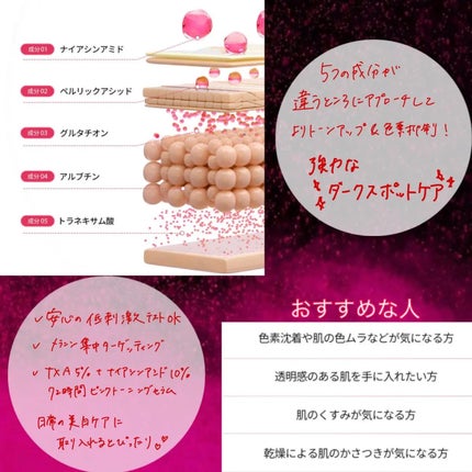 TXAナイアシンアミド15セラム/MEDICUBE/美容液を使ったクチコミ(2枚目)