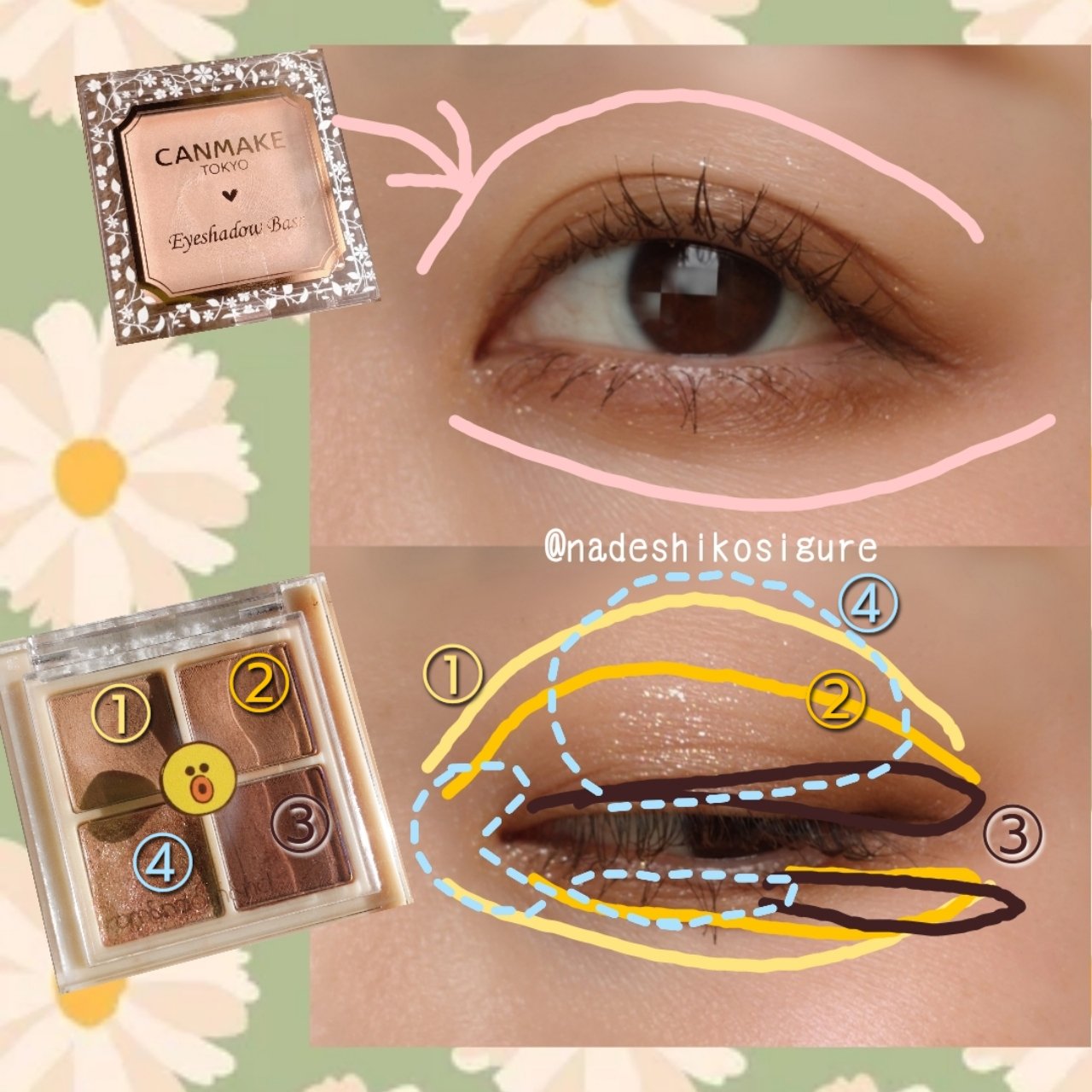 アイシャドウベース/キャンメイク/アイシャドウベースを使ったクチコミ（3枚目）