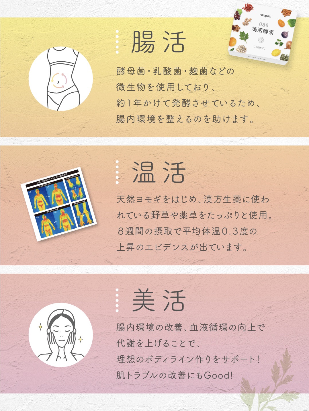 美活酵素/POURSOIN/酵素食品を使ったクチコミ（2枚目）