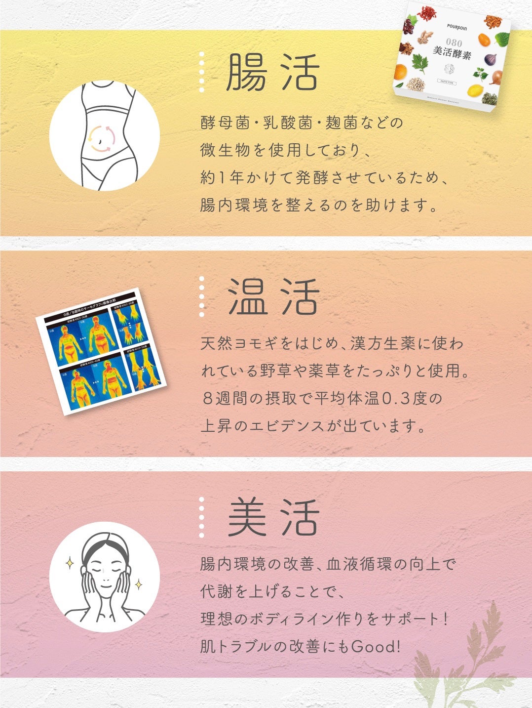 美活酵素/POURSOIN/酵素食品を使ったクチコミ(2枚目)