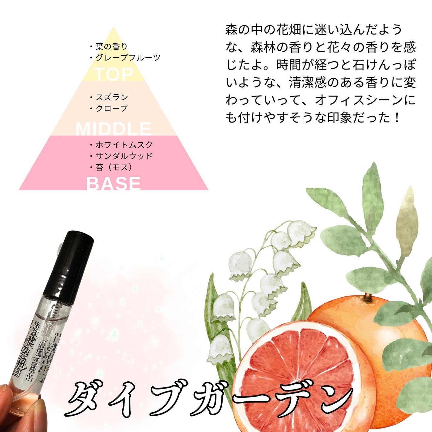 ダイブガーデン/LUAFEE/香水(レディース)を使ったクチコミ(3枚目)