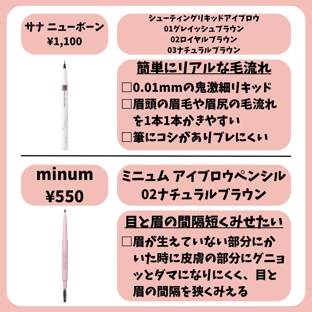 ブロウパウダー 02 Casual Pink/CipiCipi/パウダーアイブロウを使ったクチコミ（2枚目）