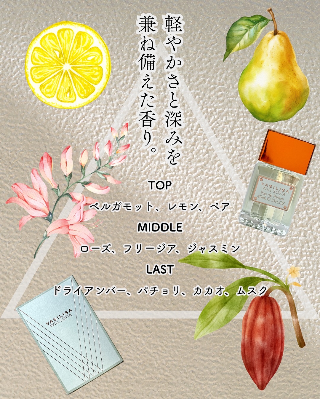 ヴァシリーサ ウィル ソフィア オードパルファム/ヴァシリーサ/香水(レディース)を使ったクチコミ（2枚目）