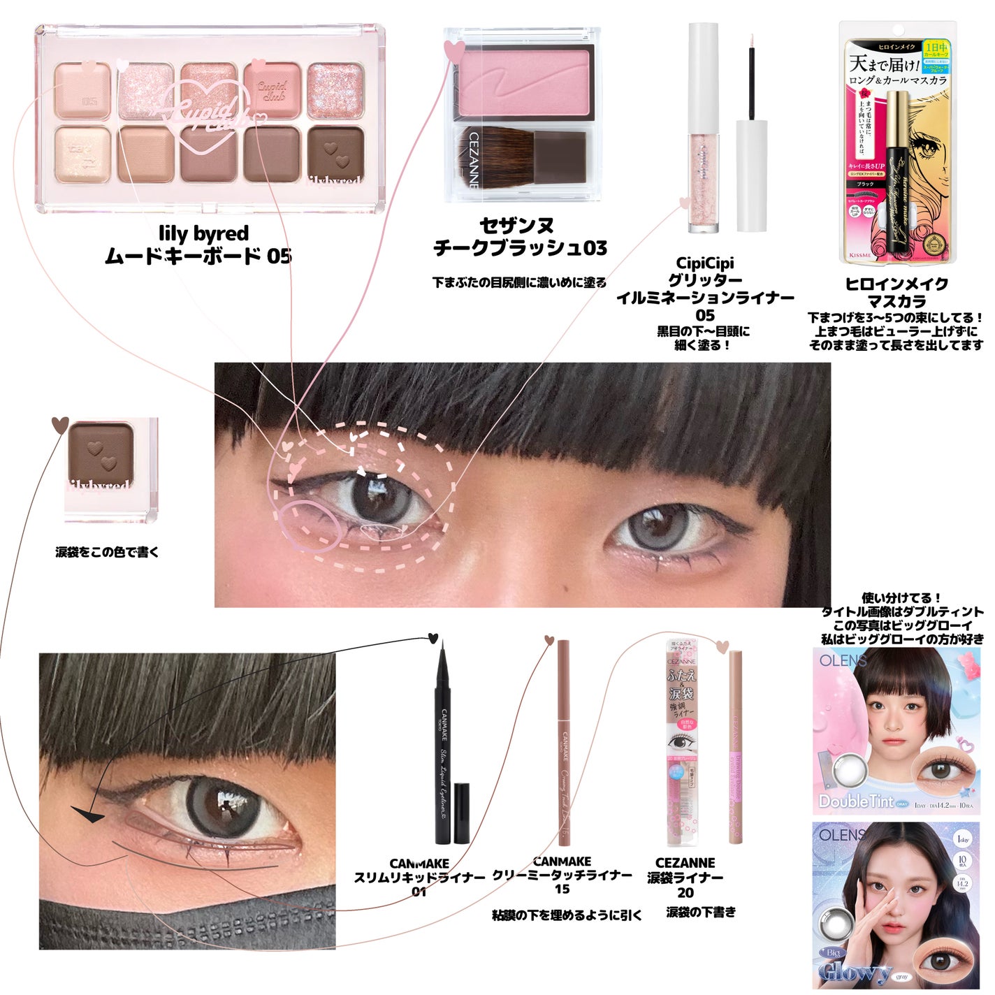 クリーミータッチライナー/キャンメイク/ジェルアイライナーを使ったクチコミ(3枚目)