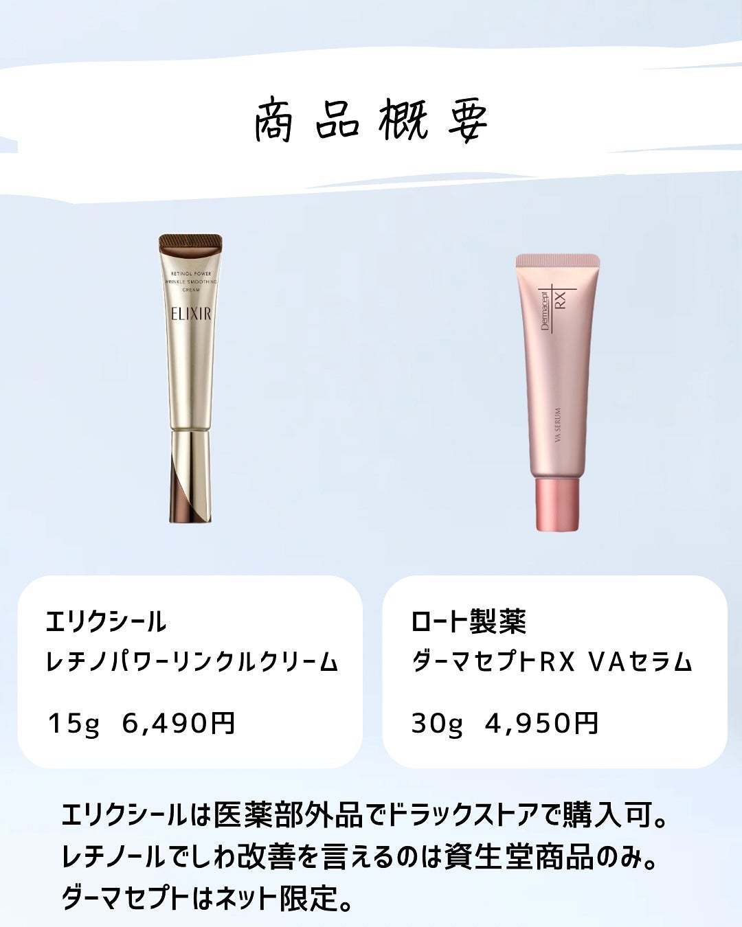 とまと村長@化粧品研究者 on LIPS 「レチノールが配合された商品が多いけど、その中でも唯一のシワ改善..」(3枚目)