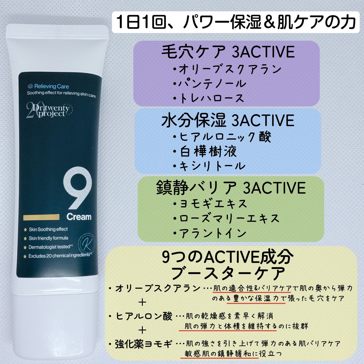 ナインクリーム/Dr.Twenty Project/フェイスクリームを使ったクチコミ(2枚目)