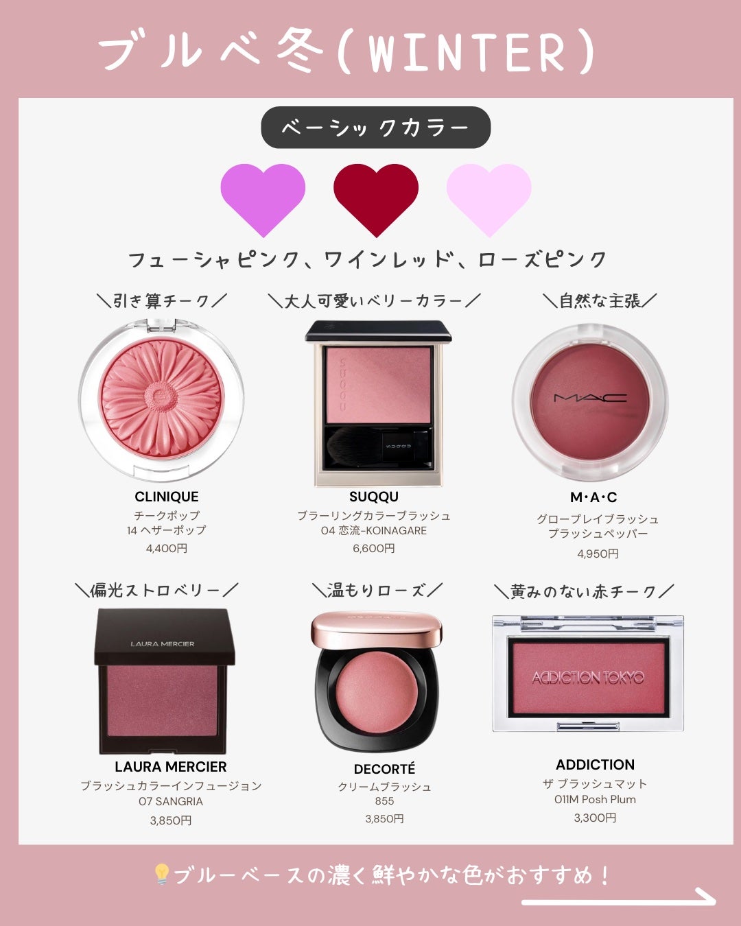 チーク ポップ/CLINIQUE/パウダーチークを使ったクチコミ(5枚目)