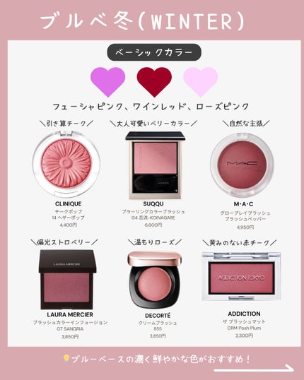 チーク ポップ/CLINIQUE/パウダーチークを使ったクチコミ(5枚目)