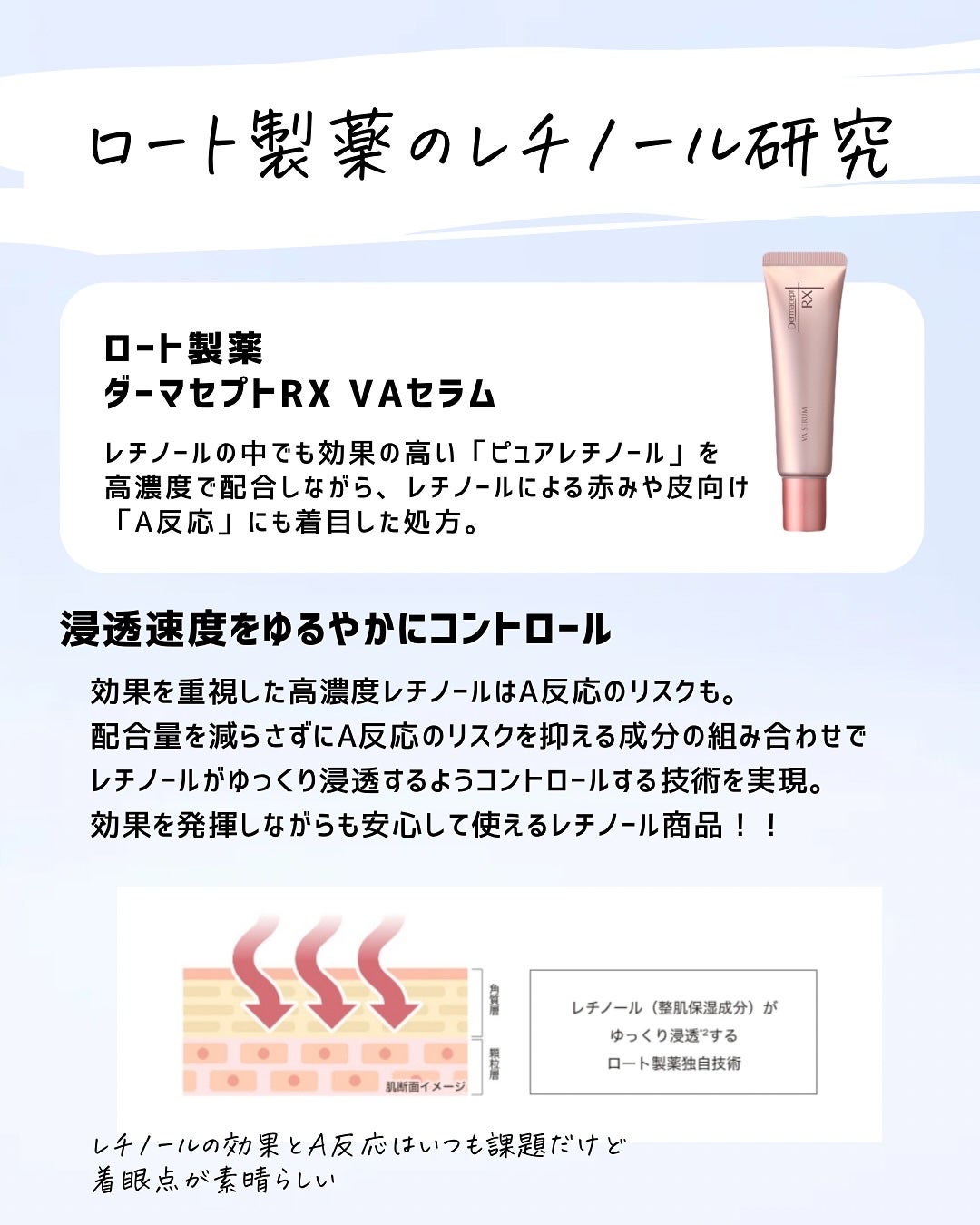 とまと村長@化粧品研究者 on LIPS 「レチノールが配合された商品が多いけど、その中でも唯一のシワ改善..」(6枚目)