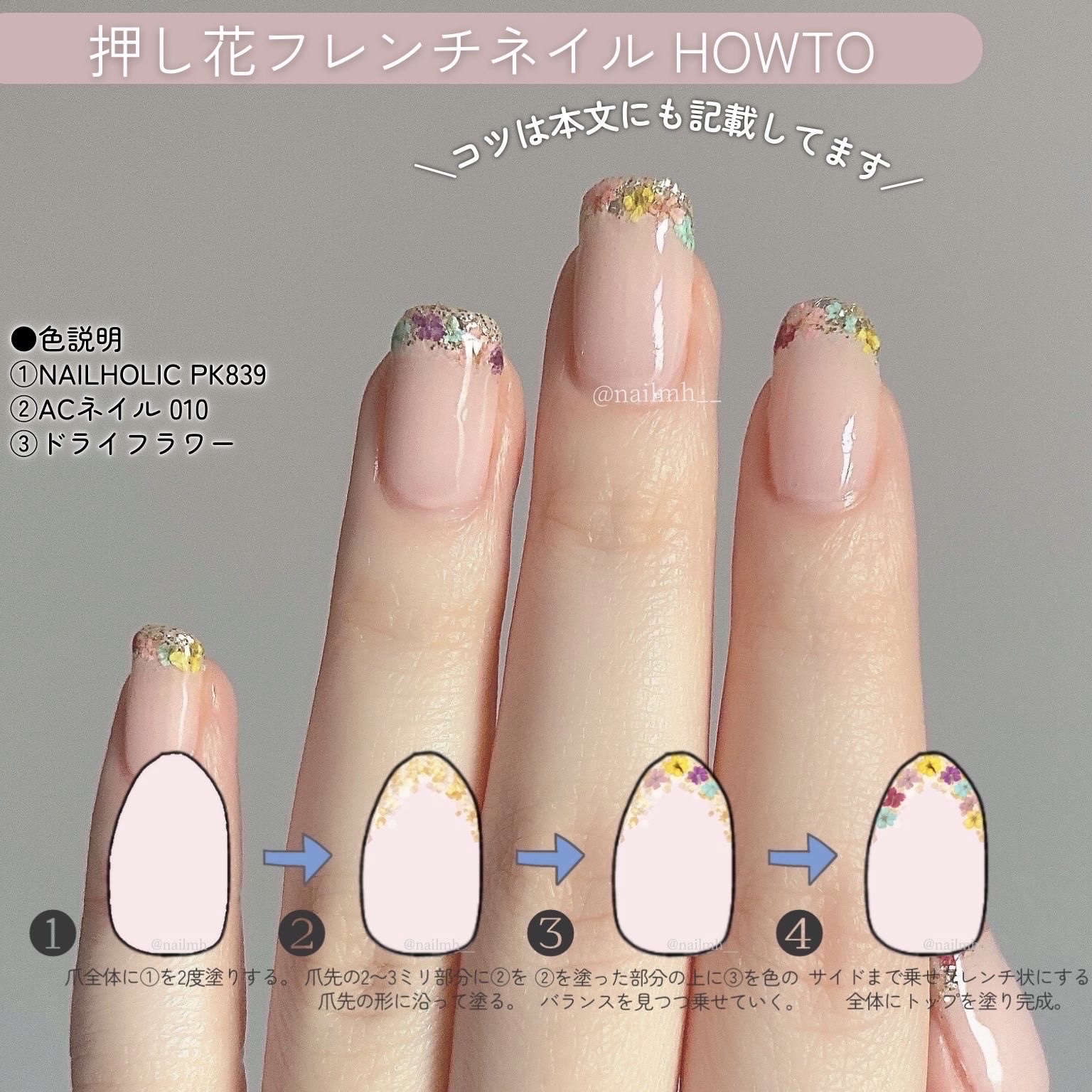 ACネイルエナメル/セリア/マニキュアを使ったクチコミ（2枚目）