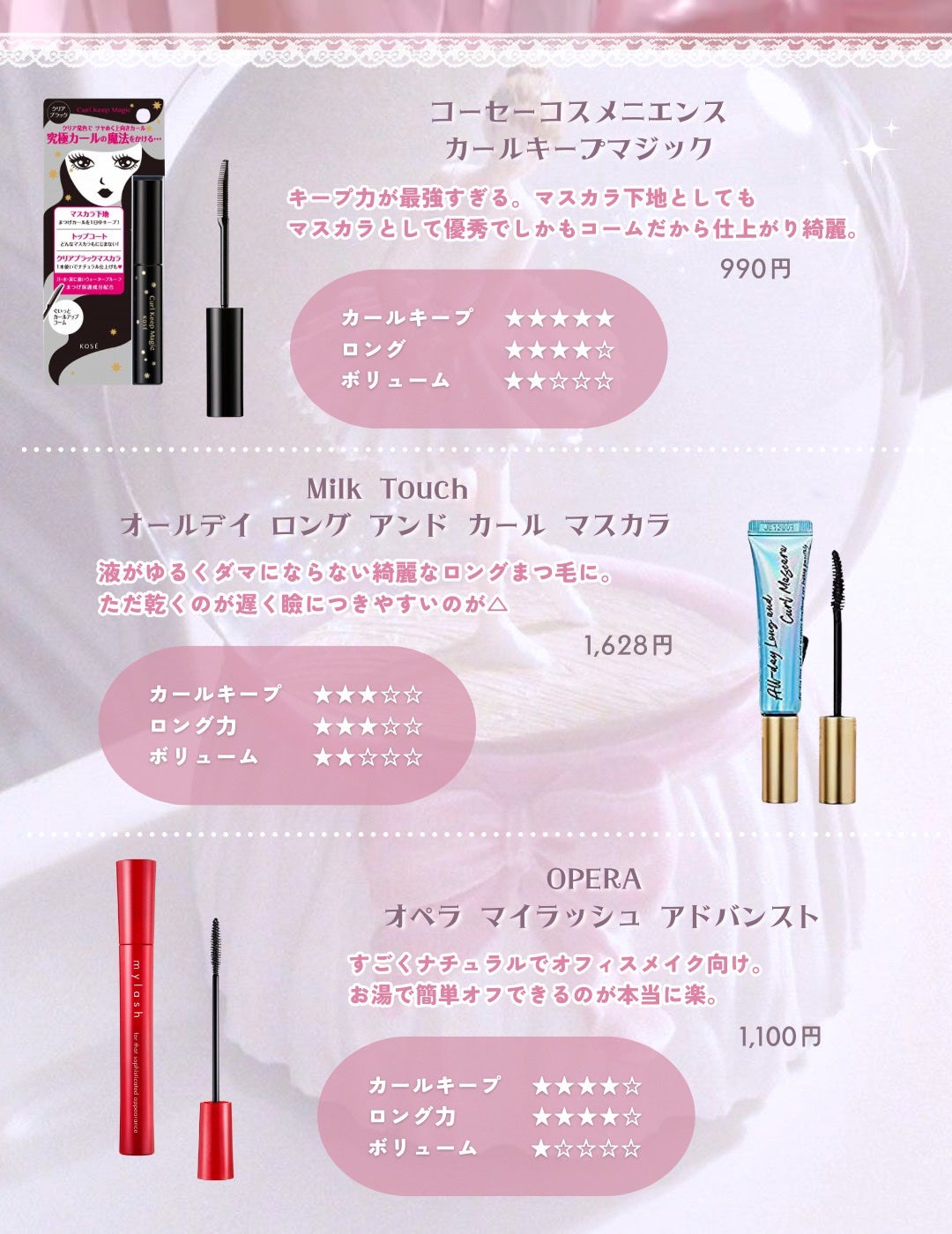 ロング&カールマスカラ アドバンストフィルム/ヒロインメイク/マスカラを使ったクチコミ(4枚目)