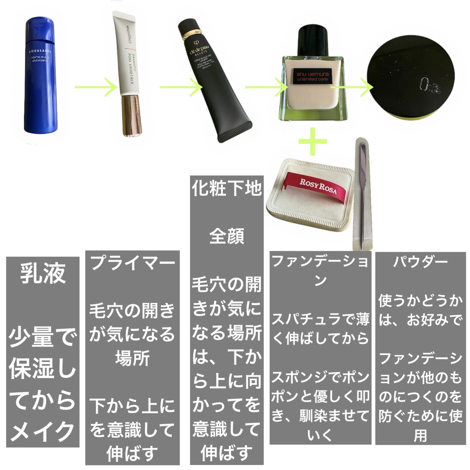 エアリータッチパフ/ロージーローザ/パフ・スポンジを使ったクチコミ（2枚目）