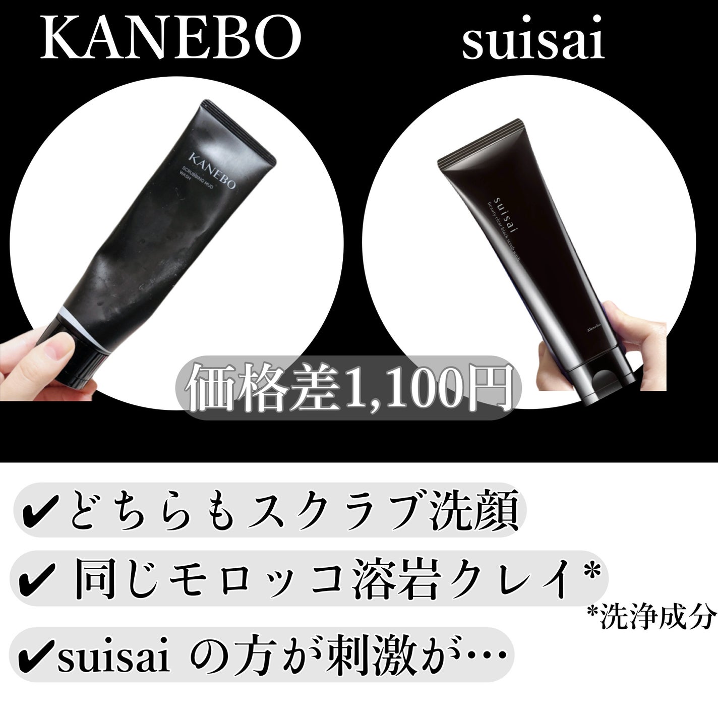 スクラビング マッド ウォッシュ/KANEBO/洗顔フォームを使ったクチコミ(3枚目)
