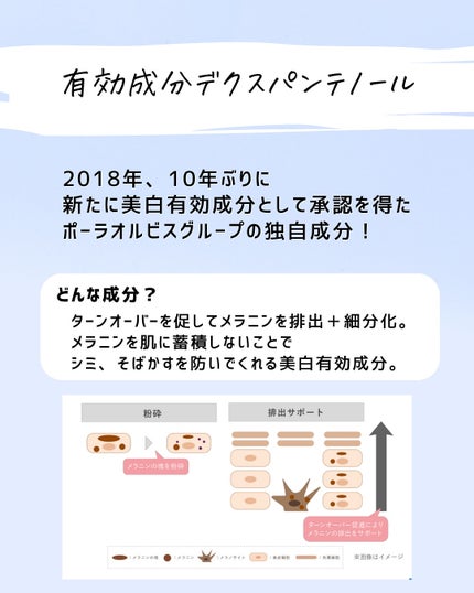とまと村長@化粧品研究者 on LIPS 「シートマスクは毎日使うものかと言われると結局は肌質によると思っ..」(5枚目)
