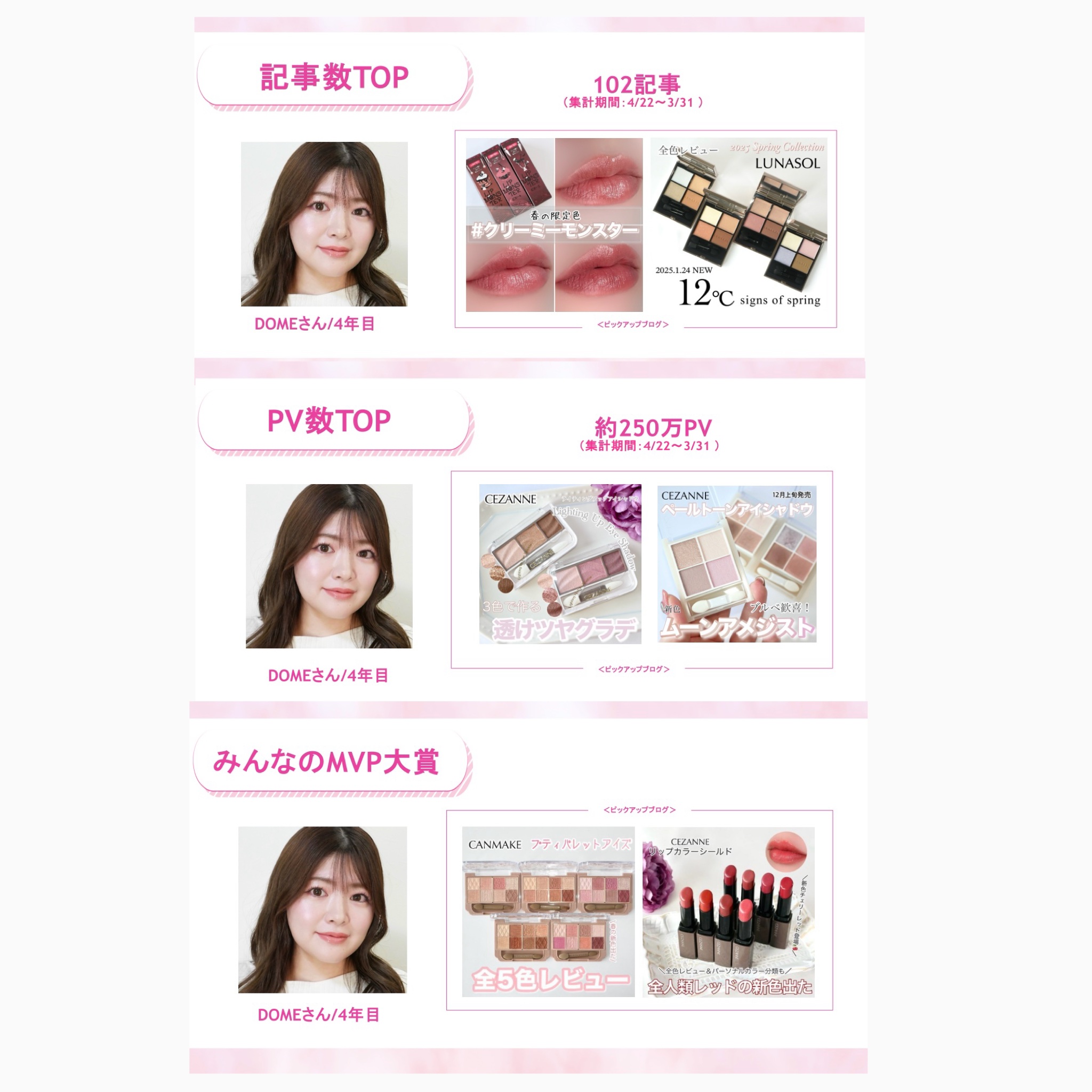 ホワイトロジスト　ネオジェネシス　ブライトニング コンセントレイト/DECORTÉ/美容液を使ったクチコミ（2枚目）