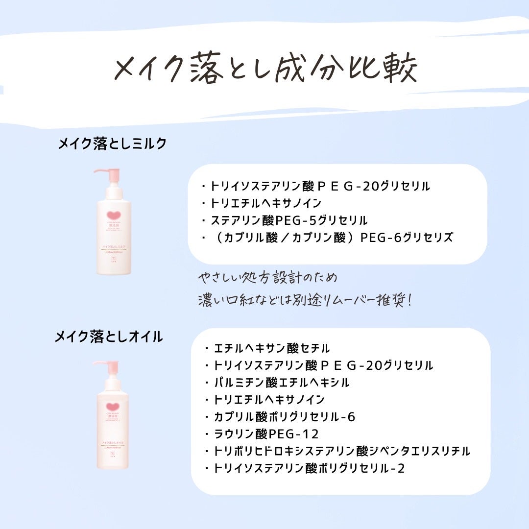 とまと村長@化粧品研究者 on LIPS 「オイルとミルク、あなたはどっち派?______________..」(5枚目)