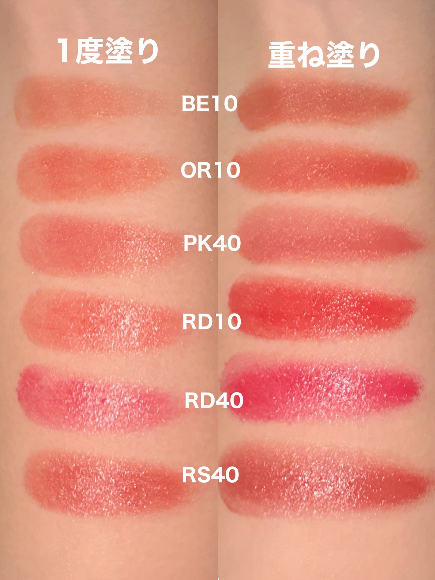 リップ & チーク バーム/ちふれ/口紅を使ったクチコミ(2枚目)