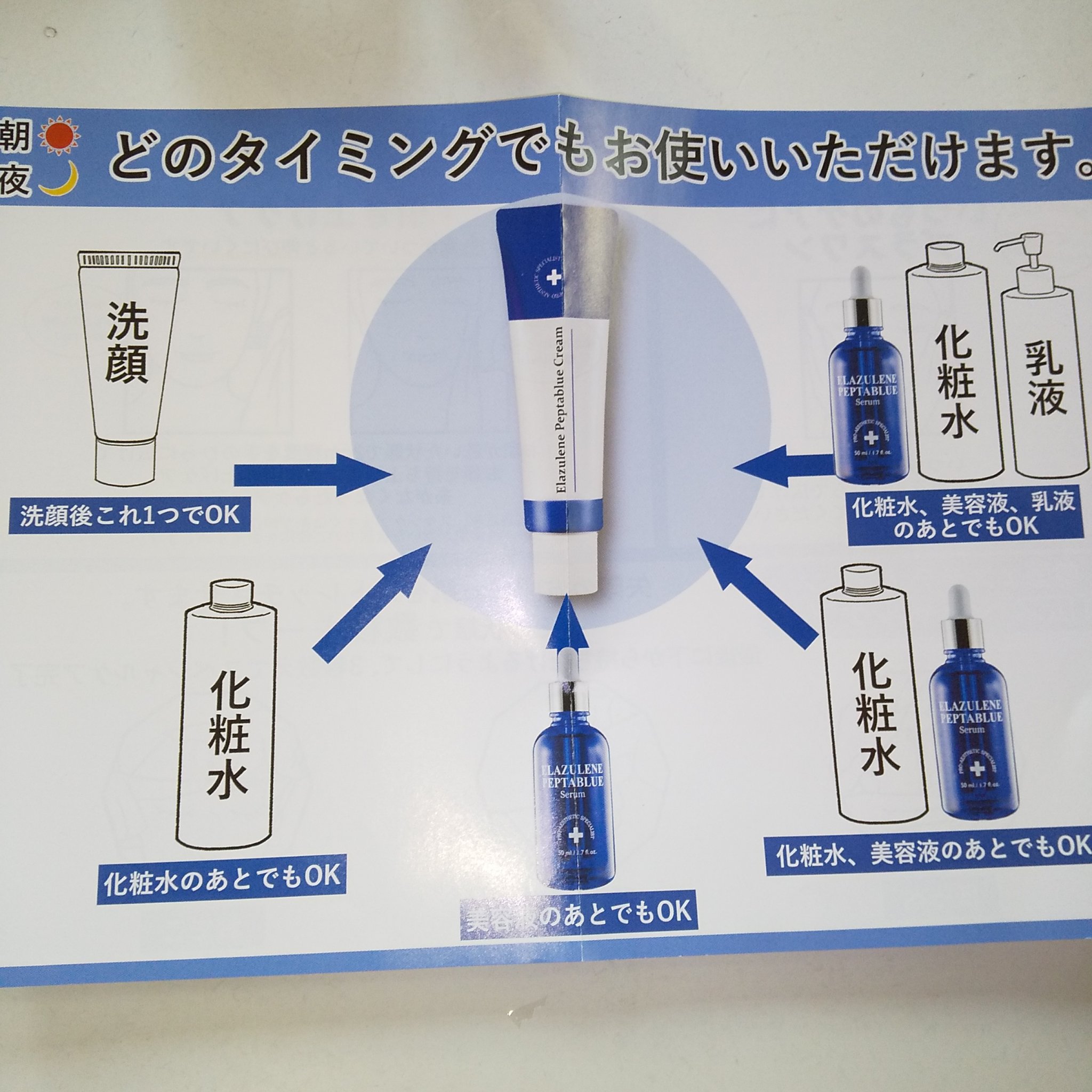 試してみた】ペプタブルクリーム エラジュレンの効果・肌質別の口コミ