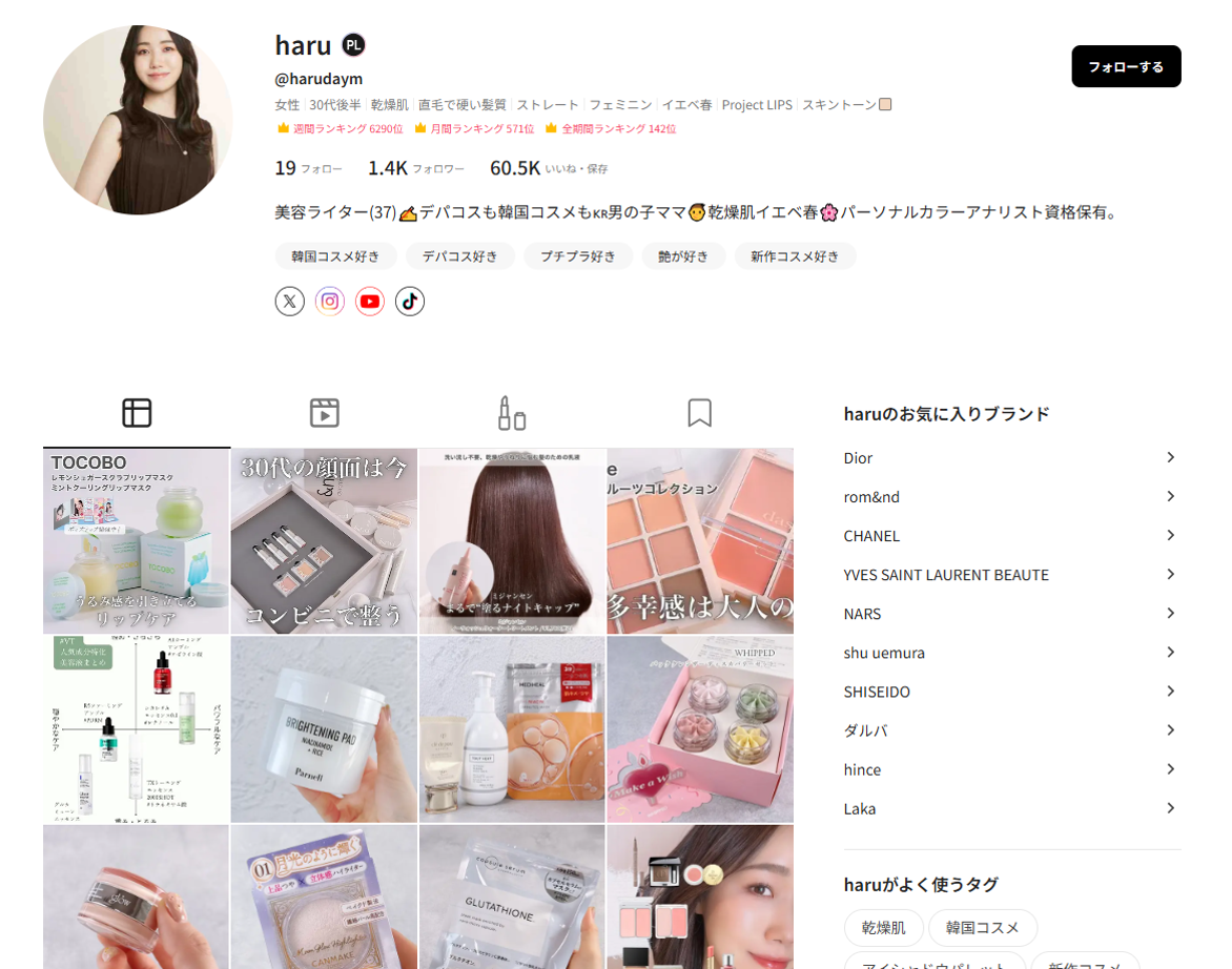 haruさんのLIPSユーザーページ