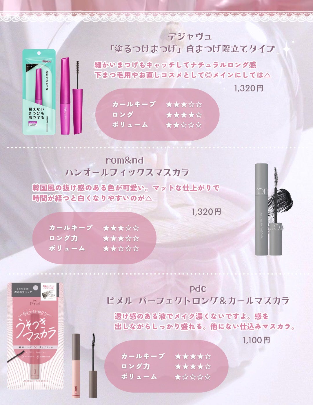 ロング&カールマスカラ アドバンストフィルム/ヒロインメイク/マスカラを使ったクチコミ(3枚目)