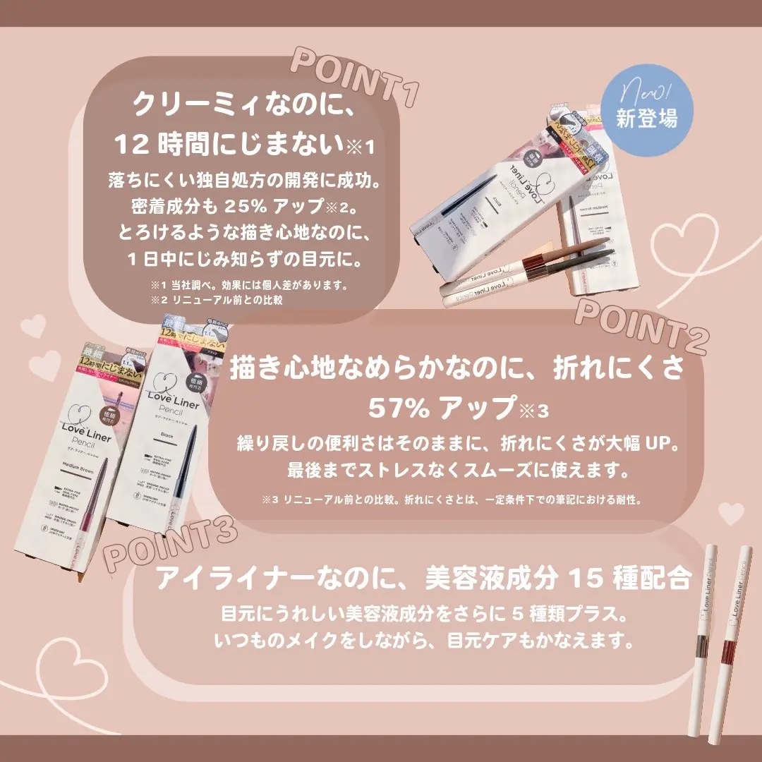 ラブ・ライナー クリームフィットペンシルR　極細楕円芯＜アイライナー＞/ラブ・ライナー/ペンシルアイライナーを使ったクチコミ（3枚目）