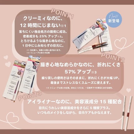 ラブ・ライナー クリームフィットペンシルR 極細楕円芯<アイライナー>/ラブ・ライナー/ペンシルアイライナーを使ったクチコミ(3枚目)