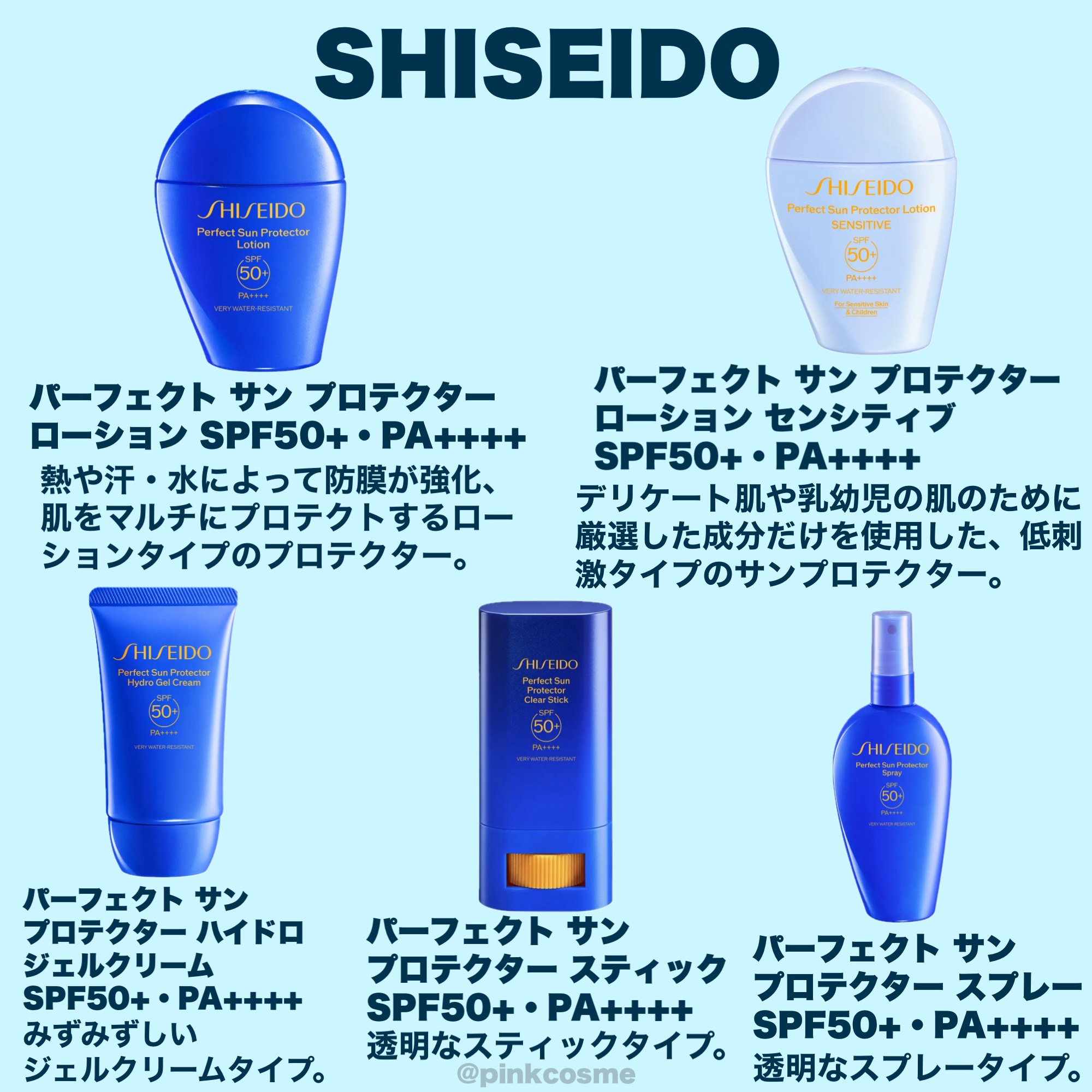 RMK UVフェイスプロテクター エンハンスト/RMK/日焼け止めクリームを使ったクチコミ（3枚目）