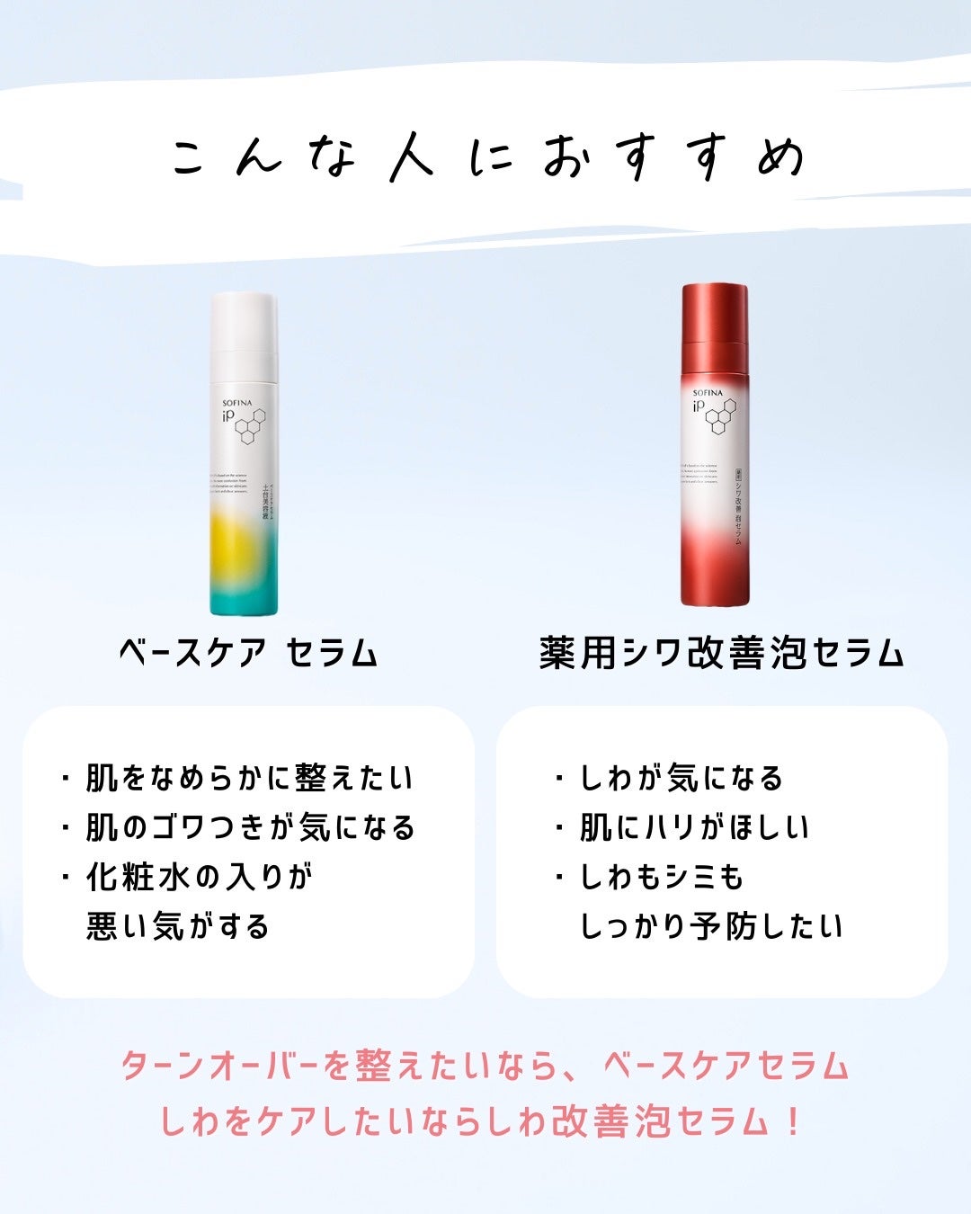 とまと村長@化粧品研究者 on LIPS 「ソフィーナから炭酸泡セラムが5月に発売するけど、実は3本目。5..」(8枚目)