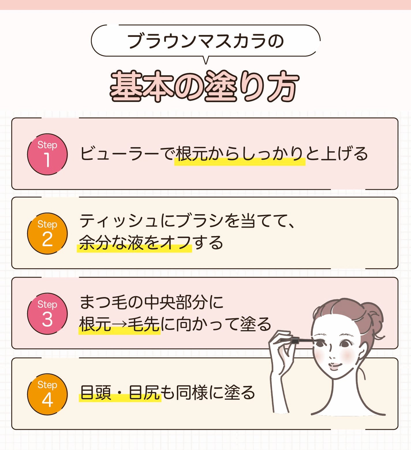 ブラウンマスカラの基本の塗り方。ビューラーで根元からしっかりと上げる。ティッシュにブラシを当てて、余分な液をオフする。まつ毛の中央部分に根元→毛先に向かって塗る。目頭・目尻も同様に塗る。