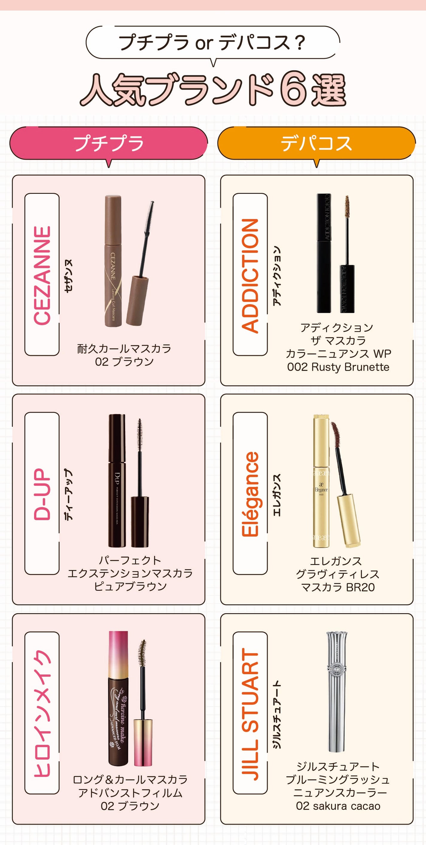 プチプラorデパコス?人気ブランド6選。プチプラはCEZANNE(セザンヌ)耐久カールマスカラ 02 ブラウン・D-UP(ディーアップ)パーフェクトエクステンションマスカラ ピュアブラウン・ヒロインメイク ロング&カールマスカラ アドバンストフィルム 02 ブラウン。 デパコスはADDICTION(アディクション)アディクション ザ マスカラ カラーニュアンス WP 002 Rusty Brunette・Elégance(エレガンス)エレガンス グラヴィティレス マスカラ BR20・JILL STUART(ジルスチュアート)ジルスチュアート ブルーミングラッシュ ニュアンスカーラー 02 sakura cacao。
