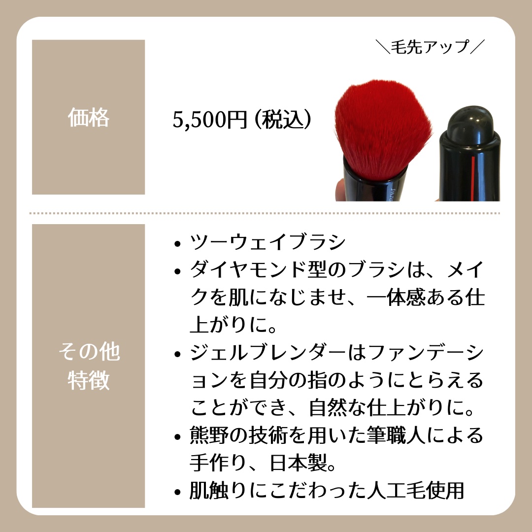 DAIYA FUDE フェイス デュオ 通常品/SHISEIDO/メイクブラシを使ったクチコミ（2枚目）