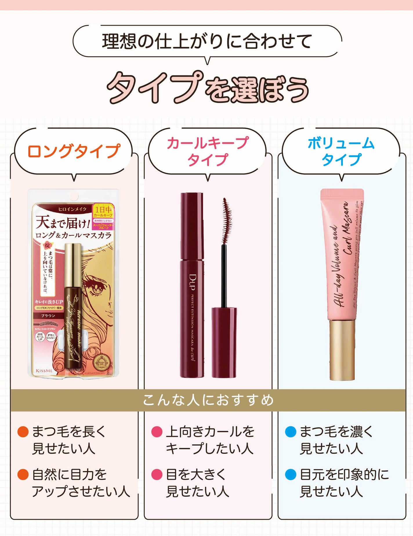 理想の仕上がりに合わせてタイプを選ぼう。ロングタイプはまつ毛を長く見せたい人・自然に目力をアップさせたい人におすすめ。カールキープタイプは上向きカールをキープしたい人・目を大きく見せたい人におすすめ。ボリュームタイプはまつ毛を濃く見せたい人・目元を印象的に見せたい人におすすめ。