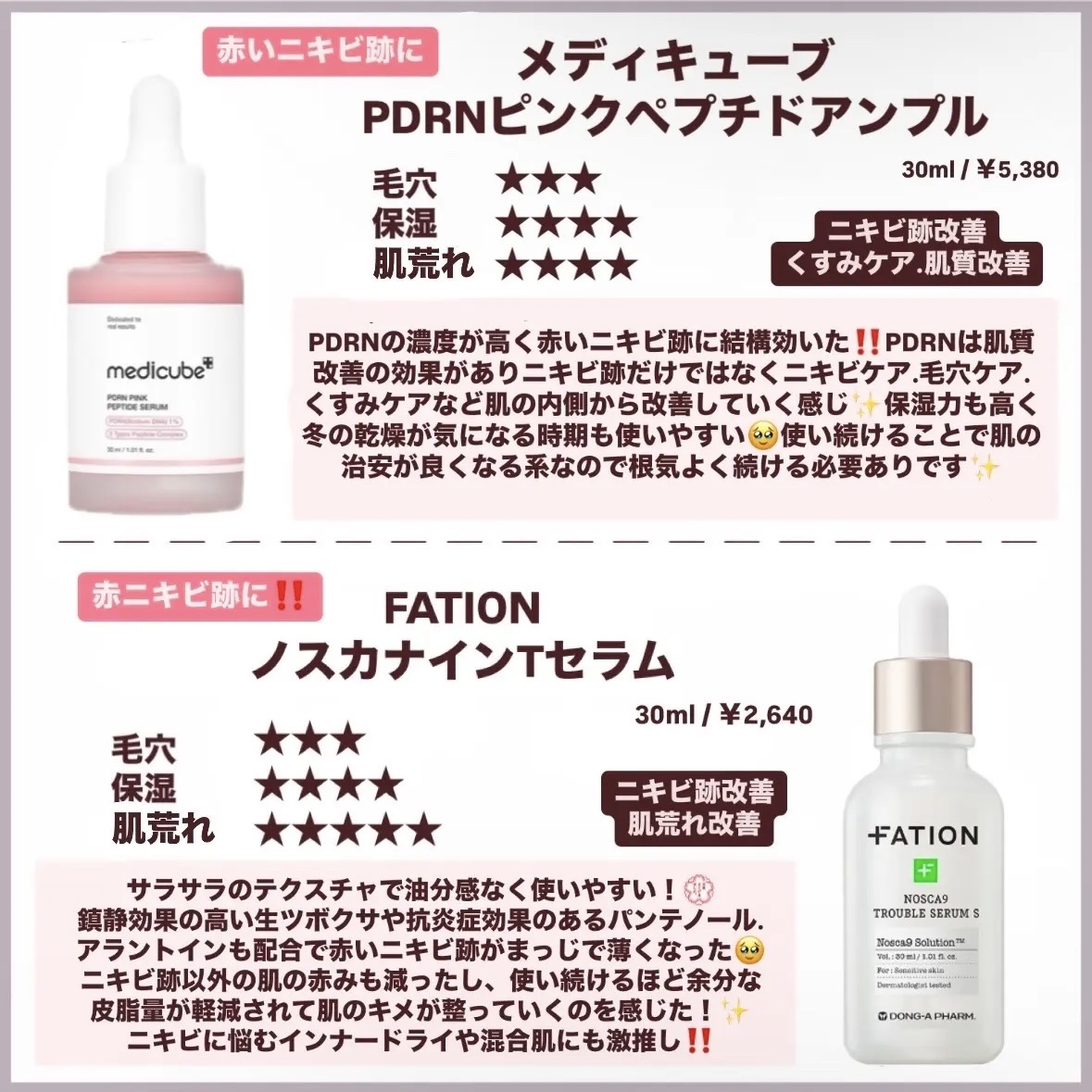 TXAナイアシンアミド15セラム/MEDICUBE/美容液を使ったクチコミ（3枚目）