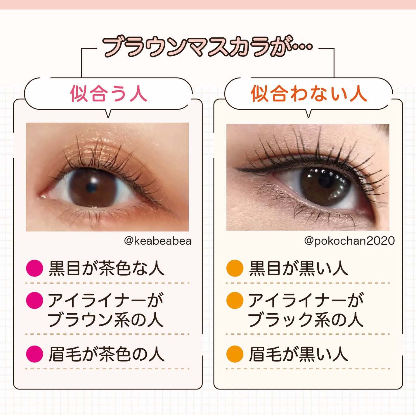 ブラウンマスカラが似合う人は、黒目が茶色な人・アイライナーがブラウン系の人・眉毛が茶色の人です。似合わない人は、黒目が黒い人・アイライナーがブラック系の人・眉毛が黒い人。