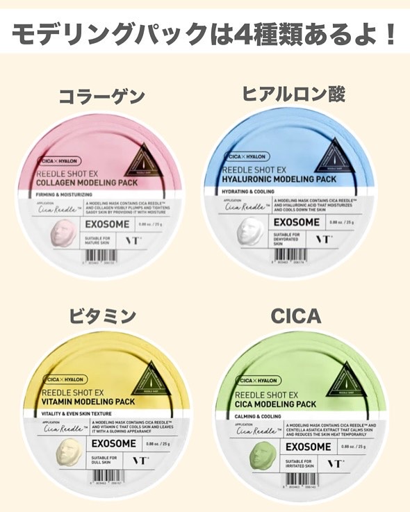 リードルショットEX CICAモデリングパック/VT/シートマスク・パックを使ったクチコミ（3枚目）