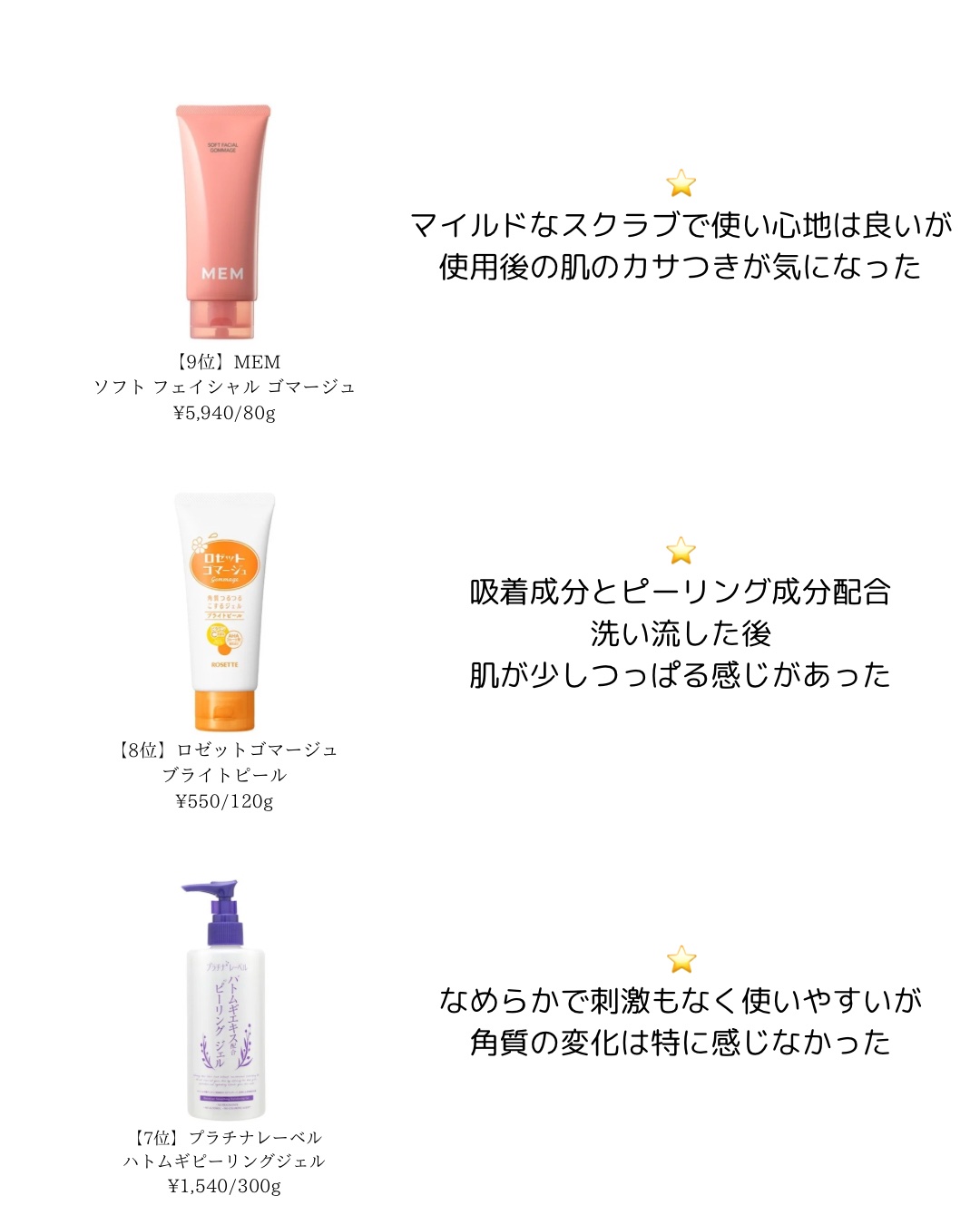 しっとりピーリング/毛穴撫子/ピーリングを使ったクチコミ（2枚目）