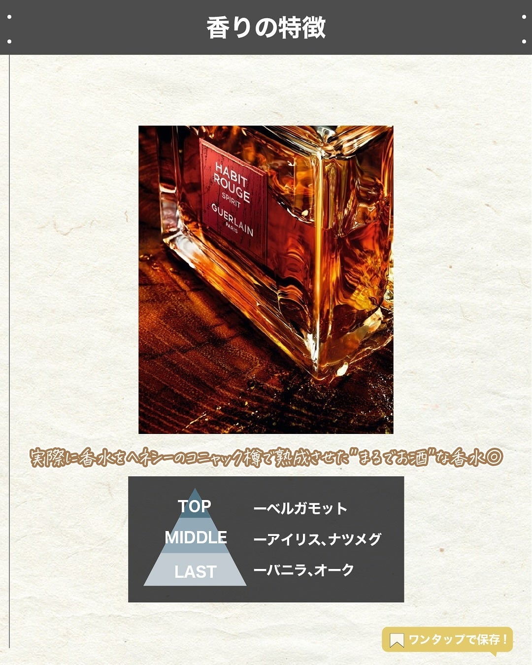 エスログ┊1日1分のモテ香水紹介 on LIPS 「.『木樽熟成限定香水』🌳製品情報🌳GUERLAINアビルージュ..」(3枚目)