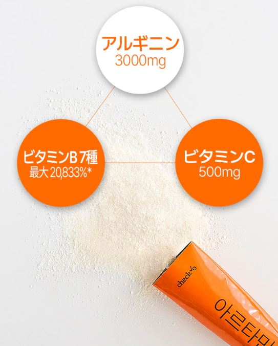 チェックオー アルタミン グレープフルーツ