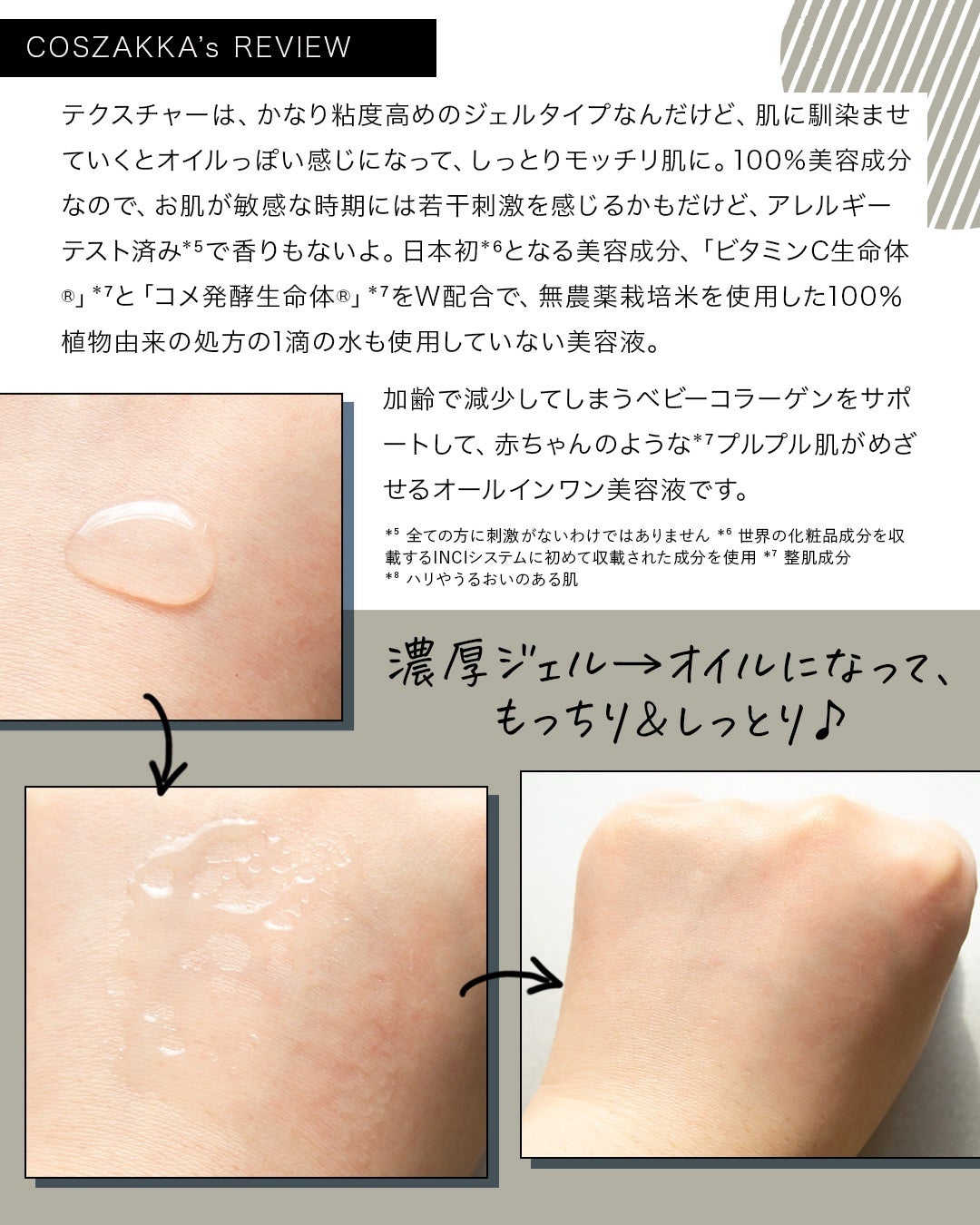 リペアジェル/リソウコーポレーション/美容液を使ったクチコミ(4枚目)