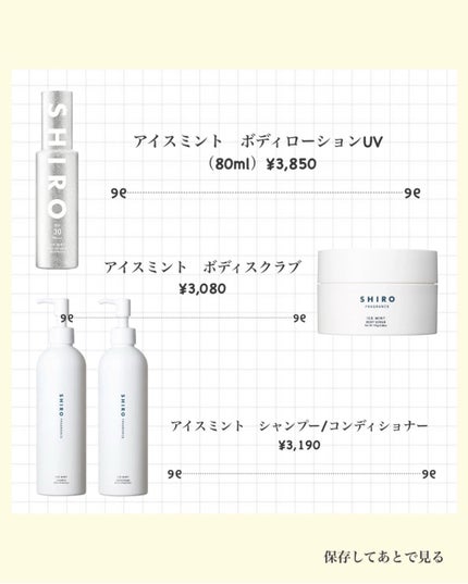 アイスミント ボディミスト/SHIRO/香水(その他)を使ったクチコミ(3枚目)