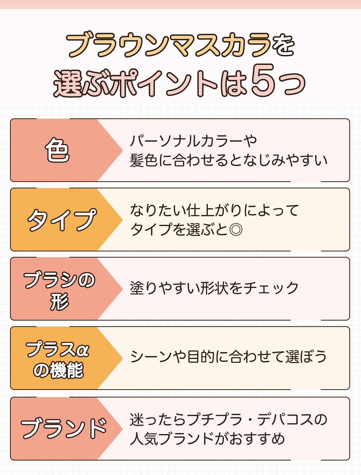 ブラウンマスカラを選ぶポイントは5つ。色:パーソナルカラーや髪色に合わせるとなじみやすい。タイプ:なりたい仕上がりによってタイプを選ぶと◎ブラシの形:塗りやすい形状をチェック。プラスαの機能:シーンや目的に合わせて選ぼう。ブランド:迷ったらプチプラ・デパコスの人気ブランドがおすすめ。