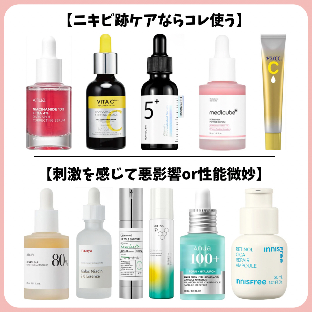 ダイブイン セラム/Torriden/美容液を使ったクチコミ（3枚目）